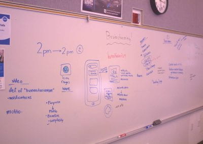 whiteboard project planning